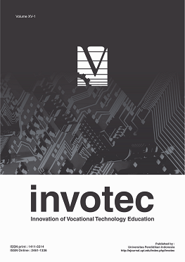 INVOTEC Cover